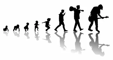 The evolution of the guitarist. Vector file. Illustrazione stock