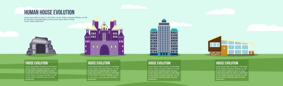 Evolution of house and building progress set, flat vector illustration isolated. Stock Illustration