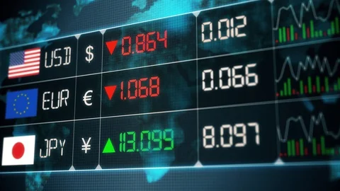 Evolution of Japanese Yen, Euro, US dollar currencies with up and downs. Currenc Stock Footage 129727981