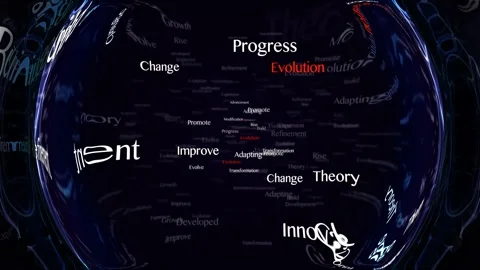 EVOLUTION Keywords Animation, Background, Loop 库存影片 300933382