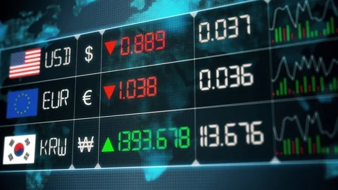 Evolution of Korean Won, Euro, US dollar currencies with up and downs. Currency Video stock 127972526