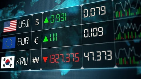 Evolution of Korean Won, Euro, US dollar currencies with up and downs. Currency Stock Footage 129728067