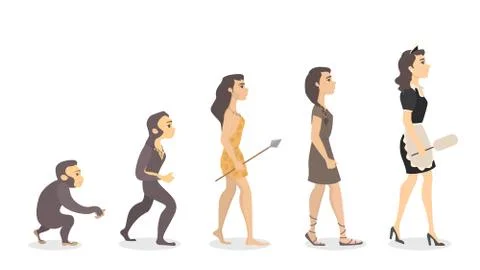 Evolution of maid. 库存插图