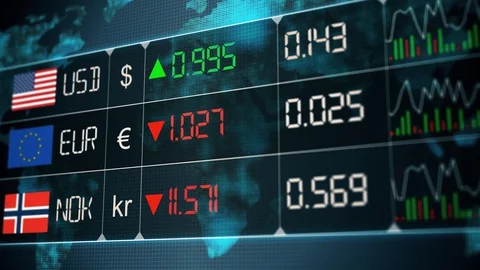 Evolution of Norwegian krone, Euro, US dollar currencies with up and downs. Curr Stock Footage 129728138