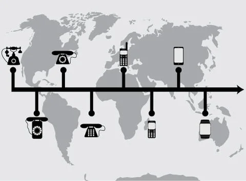 Evolution progress phones Stock Illustration