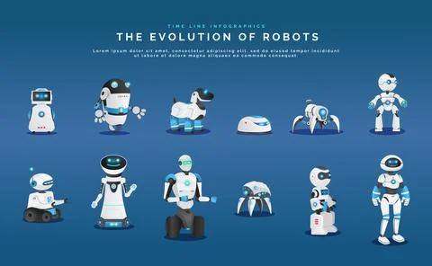 The evolution of robots time line infographics vector design with stages of Stock Illustration