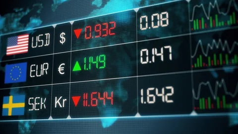 Evolution of Swedish krona, Euro, US dollar currencies with up and downs. Curren Stock Footage 127973124