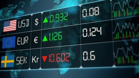 Evolution of Swedish krona, Euro, US dollar currencies with up and downs. Curren Stock Footage 129728386