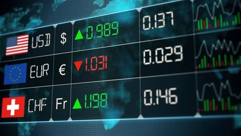 Evolution of Swiss franc, Euro, US dollar currencies with up and downs. Currency Stock Footage 129727670