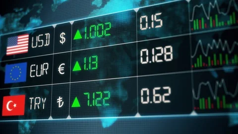 Evolution of Turkish lira, Euro, US dollar currencies with up and downs. Currenc Stock Footage 127973295