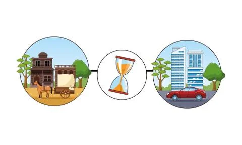 Evolution of vehicles and transport concept poster Stock Illustration