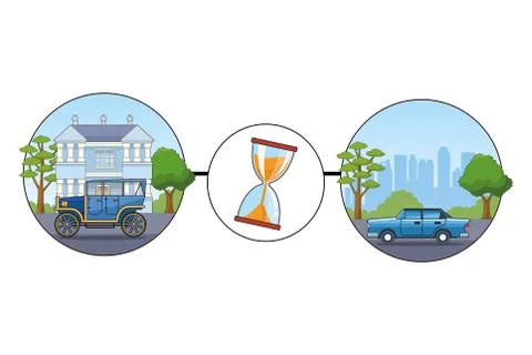 Evolution of vehicles and transport concept poster Illustrazione stock