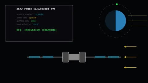 The exact orbital engineering problem the ISS faces every 90 minutes Thermal 스톡 동영상 335764429