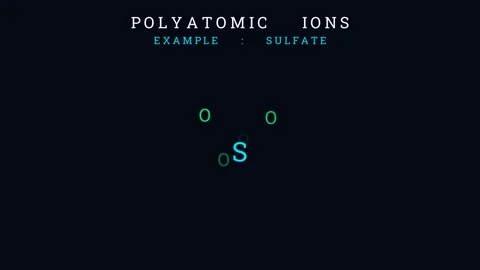 An example of polyatomic ions 스톡 동영상 335190422