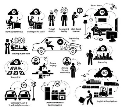 Examples of 5G usages with Internet of Things and list of possible applicatio 스톡 일러스트