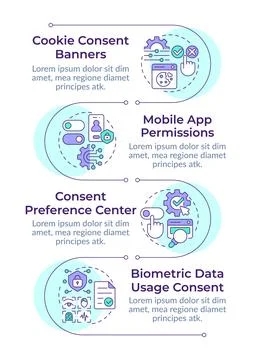 Examples of consent management infographic vertical sequence 스톡 일러스트