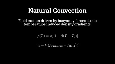 Examples of Natural Convection Stock Footage 336331068
