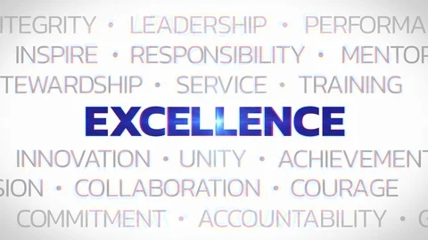 Excellence - Animated Title - Concept Buzzwords Video stock 120923859