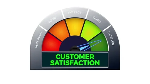 Excellent customer satisfaction on meter. Speedometer which measures the le.. Stock Footage 283533073