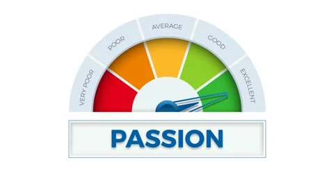Excellent passion on meter. Speedometer which measures the level of passion. Stock Footage 157901563