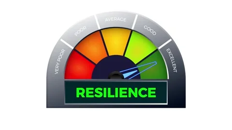 Excellent resilience on meter. Speedometer which measures the level of resi.. Stock Footage 283533050