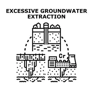 Excessive groundwater extraction causing environmental problems illustration Stock Illustration