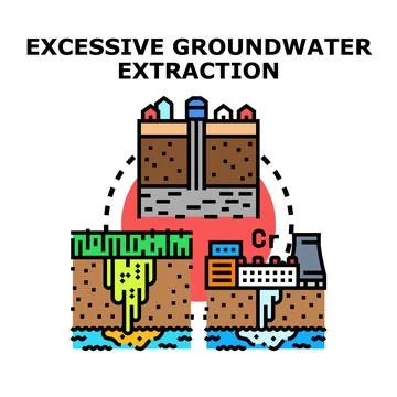 Excessive groundwater extraction causing environmental problems illustration Stock Illustration