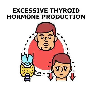 Excessive thyroid hormone production causing endocrine system imbalance Stockillustratie