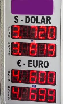 Exchange currency rate table for dollar and euro Stock Photos