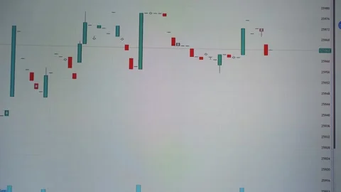 The exchange's work schedule Stock Footage 249510750