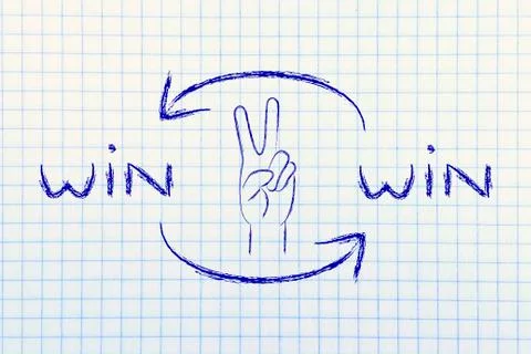Exchanging Win Win solutions, hand making Victory sign Stock Illustration