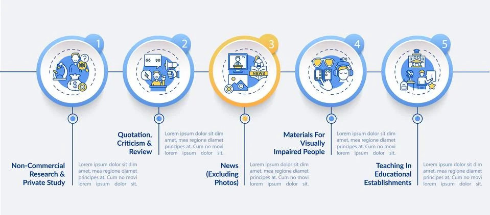 Exclusions to copyright vector infographic template Stockillustratie