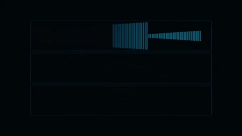 Execution Latency Histogram Shifts Under Changing Load Stock Footage 344513363