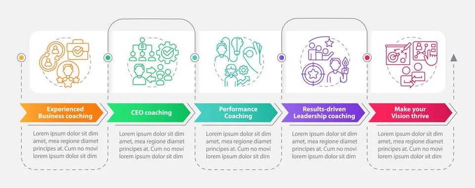 Executive coaching service rectangle infographic template Stock Illustration