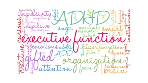Executive Function Word Cloud Stock Footage 88826558