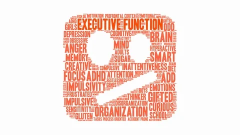 Executive Function Word Cloud Stock Footage 88826794