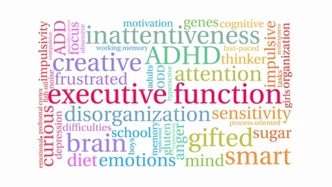 Executive Function Word Cloud Stock Footage 92691145