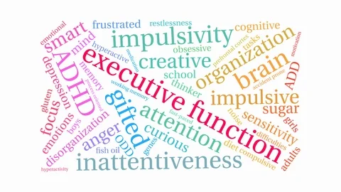 Executive Function Word Cloud Stock Footage 92691177