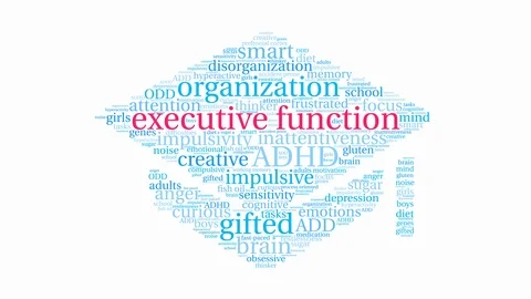 Executive Function Word Cloud Stock Footage 92691615
