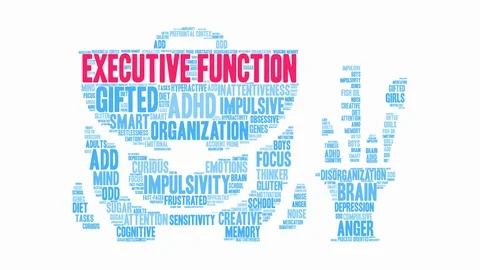 Executive Function Word Cloud Stock Footage 92691671