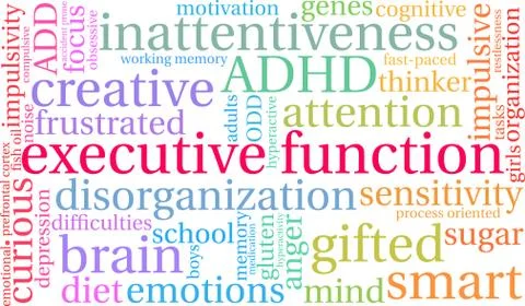 Executive Function Word Cloud Stock Illustration