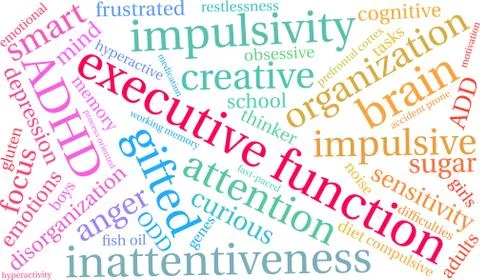 Executive Function Word Cloud Stock Illustration