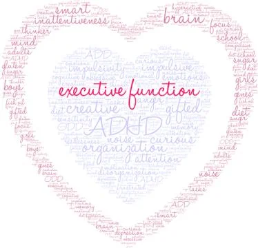 Executive Function Word Cloud Illustrazione stock