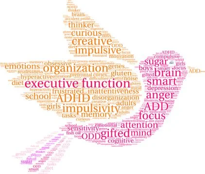 Executive Function Word Cloud Illustrazione stock