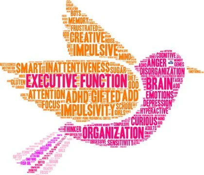 Executive Function Word Cloud Stock Illustration
