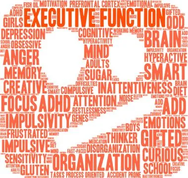 Executive Function Word Cloud Illustrazione stock