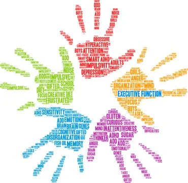 Executive Function Word Cloud Stock Illustration