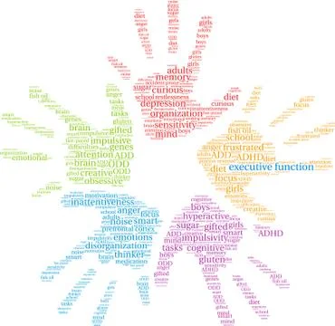 Executive Function Word Cloud Stock Illustration