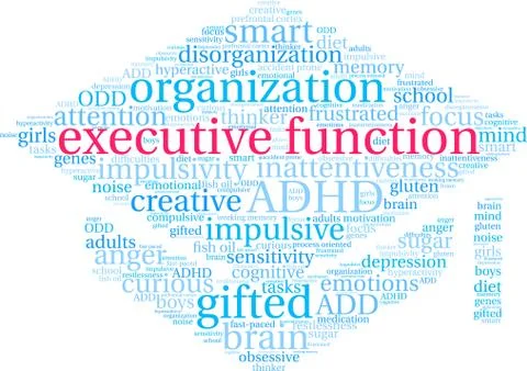 Executive Function Word Cloud Stock Illustration