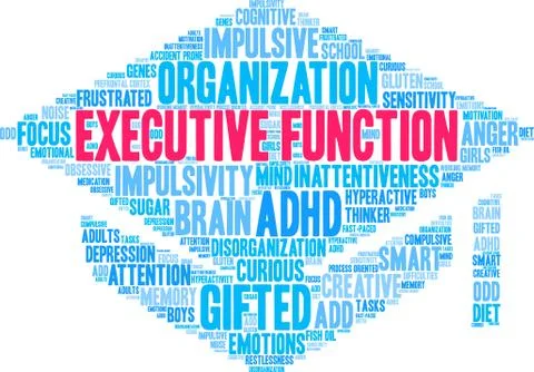 Executive Function Word Cloud Illustrazione stock